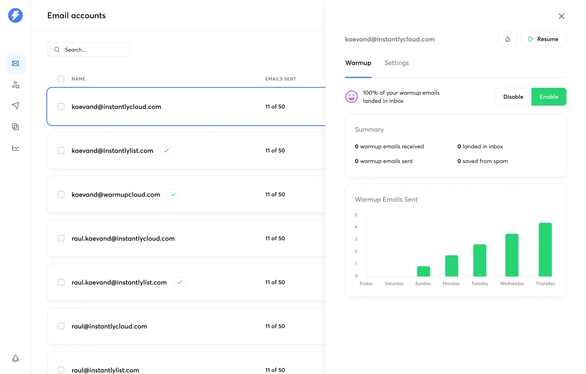 Official Instantly email accounts dashboard showing connected sending accounts
