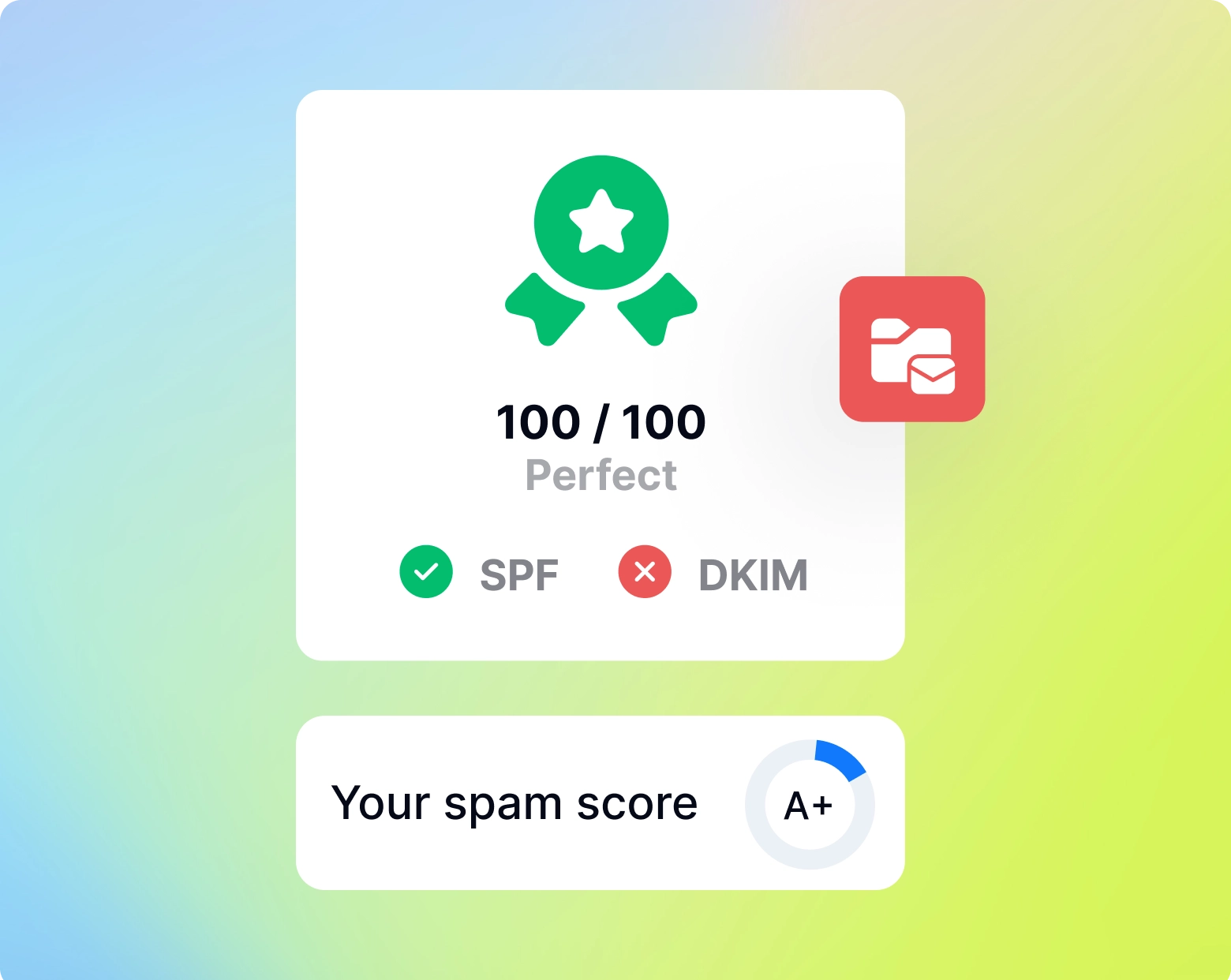 Official Instantly deliverability visual illustrating SPF, DKIM and spam-score checks